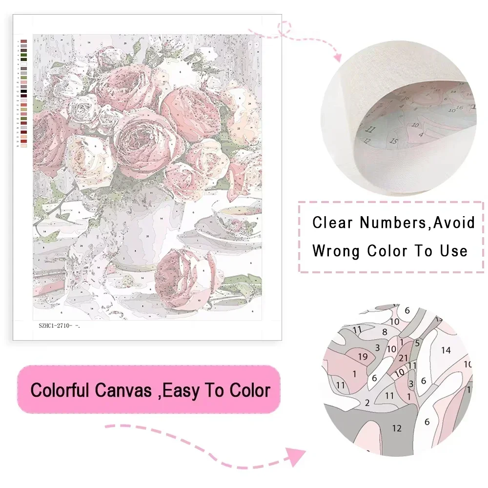Pintura al óleo digital por nú - Japanese Food Lifestyle reseña y precio