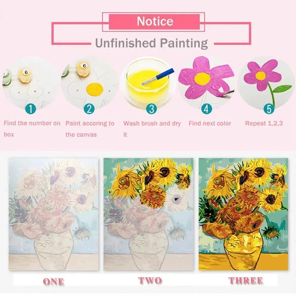 Pintura al óleo digital por nú - Japanese Food Lifestyle reseña y precio